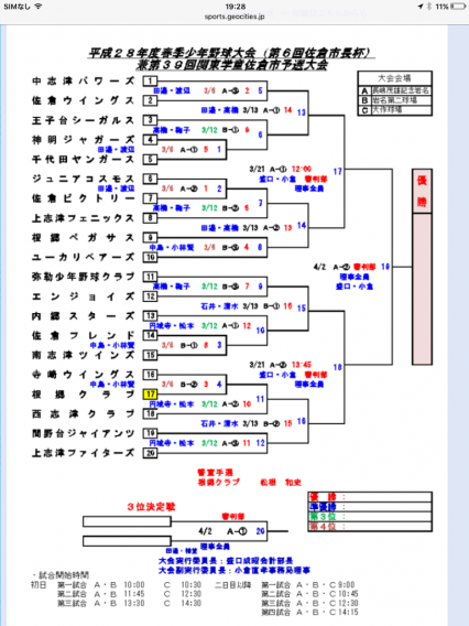 佐倉市少年野球連盟 春季大会組合せ