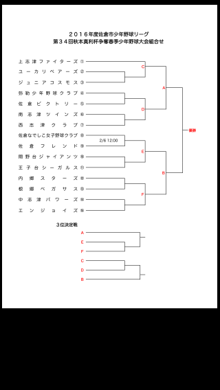 佐倉リーグ　春季大会開幕