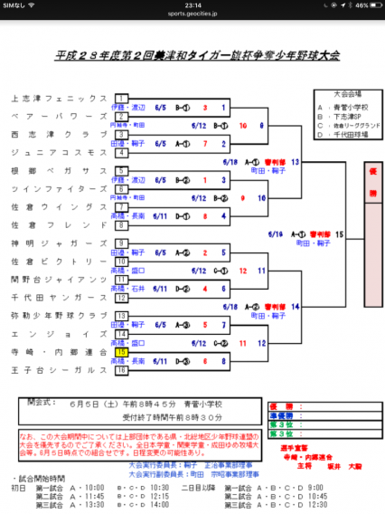 美津和タイガー杯組合せ決定！