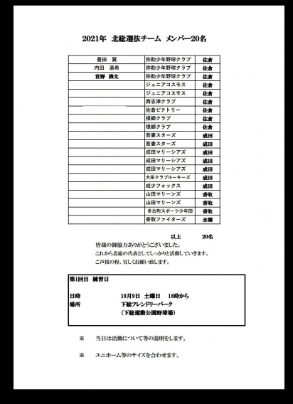 北総選抜３名選出！