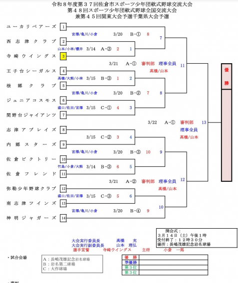 令和7年度第37回佐倉市スポーツ少年団軟式野球交流大会  アシックス旗杯争奪大会